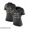 Brilliant Womens Carolina Panthers 25 Eric Reid Limited Black 2016 Salute to Service Football Jersey